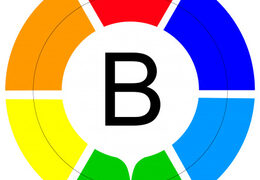 Spothouder set IPS interactive play systems interactief spel bestellen voor inflatable opblaasbaar luchtkussen voor kinderen