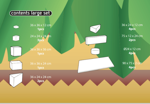 Achetez en ligne le contenu de l'ensemble Softplay Large sur le thème Jungle - Dino